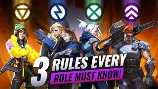 3 MUST-KNOW RULES For EVERY AGENT ROLE! - Valorant Guide