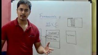 MVC architectural pattern - design patterns (ep 1)