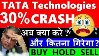 Tata Technologies share 30% CRASH अब क्या करे? और कितना गिरेगा?Tata Tech share latest news smkc