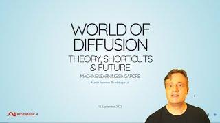 Diffusion Models Explained : From DDPM to Stable Diffusion