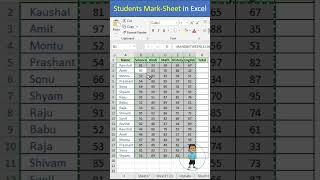 Excel Interview Question Students Marksheet in Excel #excel #exceltips #exceltutorial #msexcel