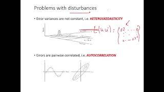 22. Violations of Assumptions. Linear Regression Model