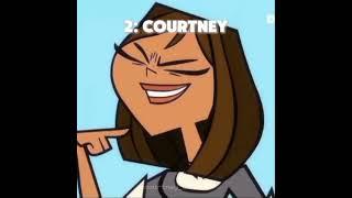 share this with your friends :3 | #tdi #totaldrama #totaldramaisland #fyp #views #share #td 