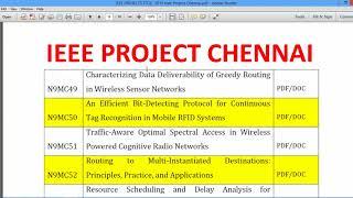 IEEE PROJECT CHENNAI TITLE LIST BLUK IEEE PROJECTS 2018-2019 LIST