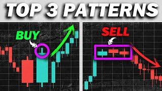 TOP 3 Forex Candlestick Patterns with High Winrate (That Actually Works)