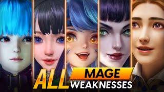 12 MAGES AND THEIR WEAKNESSES EXPLAINED | MOBILE LEGENDS BANG BANG