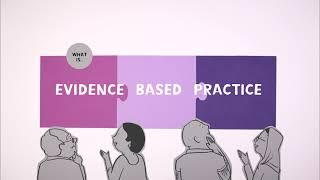 What is Evidence Based Practice?