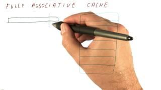 Fully Associative Cache - Georgia Tech HPCA Part 3