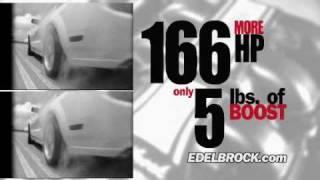 4.6L Edelbrock EForce Supercharger... Awesome!