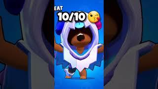 Rating Leon Skins | Brawl Stars #shorts