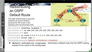 Propagating  Default Route in OSPF