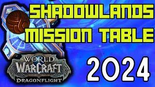 Maximize Your Shadowlands Mission Table: The Ultimate Setup Guide