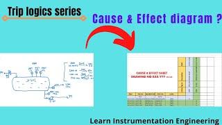 What is cause & effect Sheet explained?| Learn Instrumentation Engineering