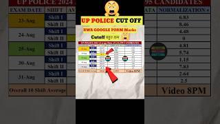 RWA UP POLICE AVERAGE MARK | #uppolice #upp #rwa | rojgar with ankit | up police cut off|upp cutoff