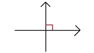 Orthogonal sets