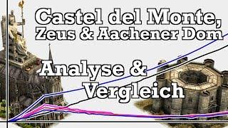 Forge of Empires -- Castel del Monte, Zeusstatue & Aachener Dom -- Analyse & Vergleich