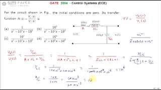 GATE 2004 ECE Transfer function of Series RLC circuit given