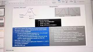 NCE and CPCE: what’s the difference between the parametric and non parametric curve? Bell shaped?