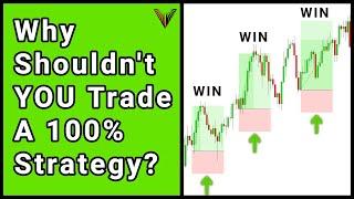 This Simple Forex Strategy Has 100% Win Rate Since 2005! and here is why you SHOULD NOT trade it...