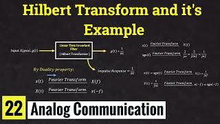 Hilbert Transform and Examples of Hilbert transform || Lec-22