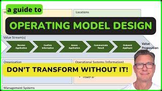 Operating Model Design in Successful Digital Transformation