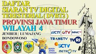 DAFTAR SIARAN TV DIGITAL TERESTERIAL (DVBT2) KABUPATEN JEMBER (27 AGUSTUS 2021)