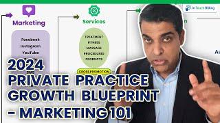 The 2024 Private Practice Growth Blueprint - Marketing 101
