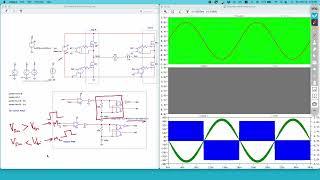 Unipolar PWM for Single Phase inverter in LTspice