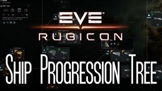 EVE Online: Rubicon - Ship Progression Tree and SOE Battleship? Singularity Server