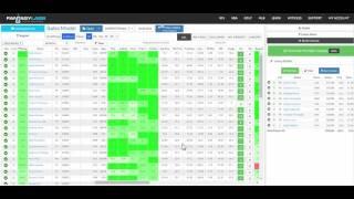 Bales: Announcing FantasyLabs NBA Ownership Projections