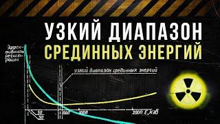  Суть разности показаний радиометров. Узкий диапазон срединных энергий [Сергей Белкин].