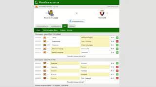 Реал Сосьедад - Осасуна .  Прогноз и обзор матч на футбол 14 июня 2020. Примера - Тур 28