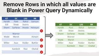 Remove Rows in which all values are Blank in Power Query Dynamically