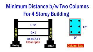 Minimum Distance b/w Two Column | for 3 Storey Building