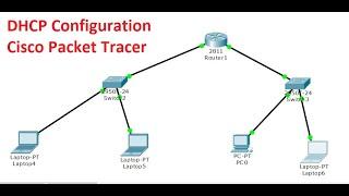 DHCP Configuration in Cisco  Packet Tracer