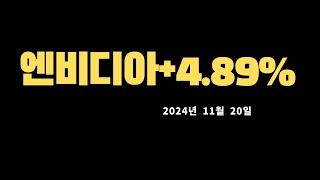 엔비디아,테슬라,트럼프머스크관련주,미국증시(나스닥,다우,S&P500)한국증시(코스피,코스닥)시황설명