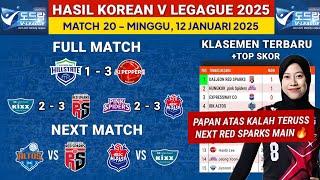 Hasil Liga Voli Korea 2025 hari ini: Hyundai vs Ai Peppers - Klasemen Terbaru & Jadwal Megawati