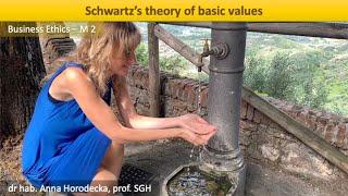 Schwartz’s theory of basic values