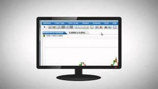 Trading Binary Options Using eToro Charts And 60 Second Options ..