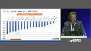 Undernutrition, Sarcopenia and Frailty. Is there a Link?