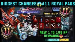 A11 ROYAL PASS BGMI | A11 ROYAL PASS 1 TO 100 RP REWARDS | BGMI 3.6 UPDATE ROYAL PASS A11 BONUS PASS