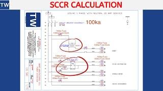 Calculating SCCR Short Circuit Current Rating and Tips for Raising