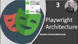 #3 -  Playwright Architecture