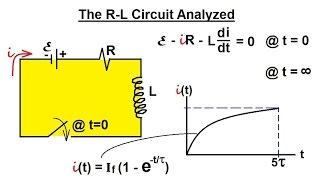 Physics 47  Inductance (12 of 20) The R-L Circuit Analyzed