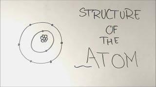 Structure Of The Atom - BKP | class 9 full explanation in hindi | science cbse ncert