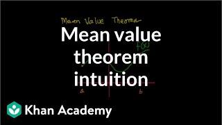 Mean value theorem | Derivative applications | Differential Calculus | Khan Academy