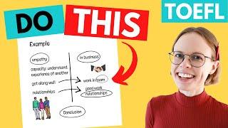 TOEFL Speaking - How to Take Notes
