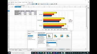 LibreCalc Tutorial Diagramm erstellen