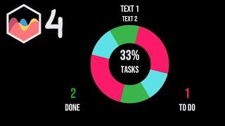 How To Add Text In and Around Doughnut Chart in Chart JS 4