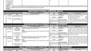 PPSC Latest Jobs Advertisement 36/2024 | Latest Govt Jobs | How to Apply for Government Jobs